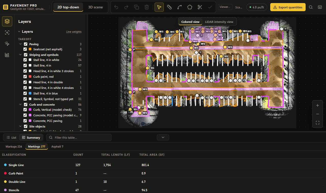 The Pavement Pro workspace on a simulated walk of GeoSynth lot 72021: the scan's top view with the takeoff's lines and symbols, the layers panel and the takeoff summary.